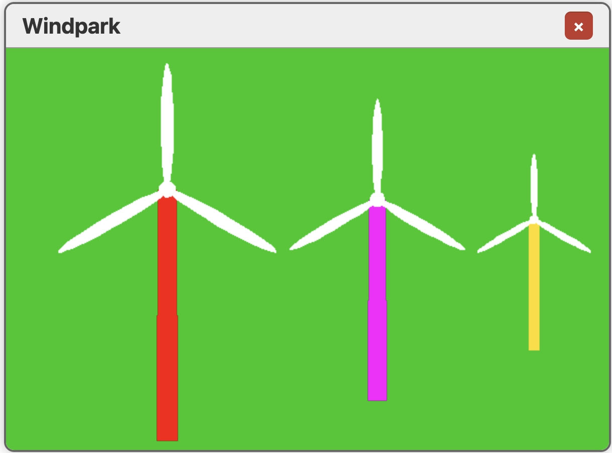 SAS Beispiel Windpark